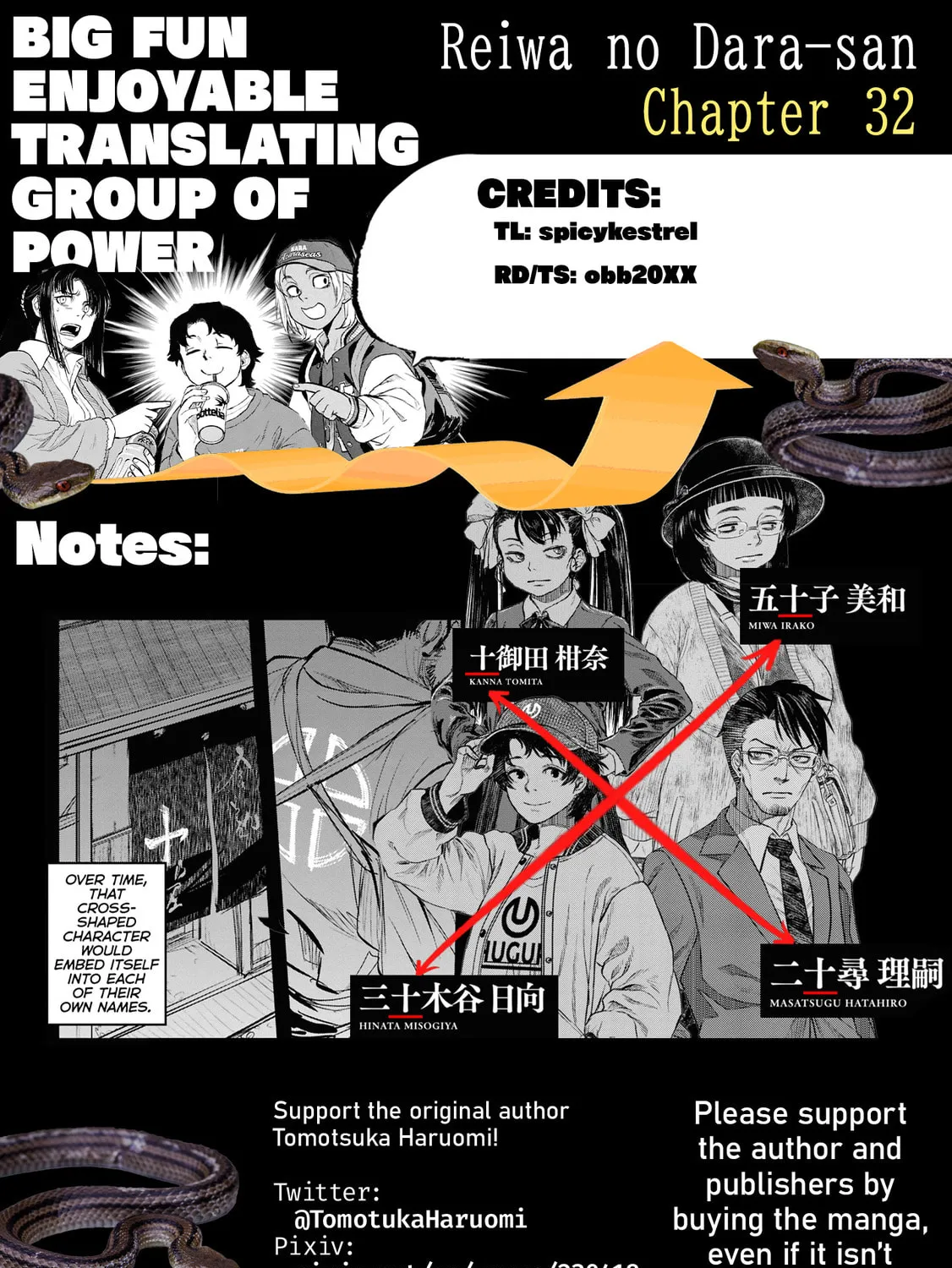 Reiwa no Dara-san Chapter 32 page 45 - 