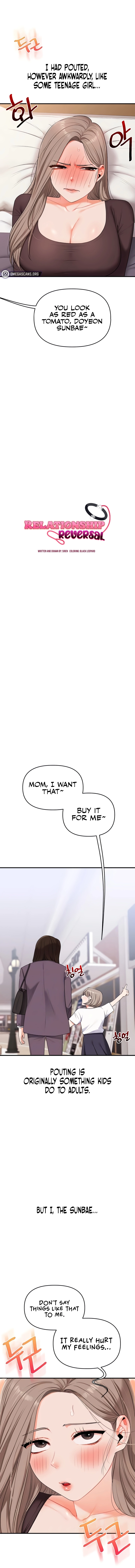 Relationship Reversal Chapter 88 page 2 - 