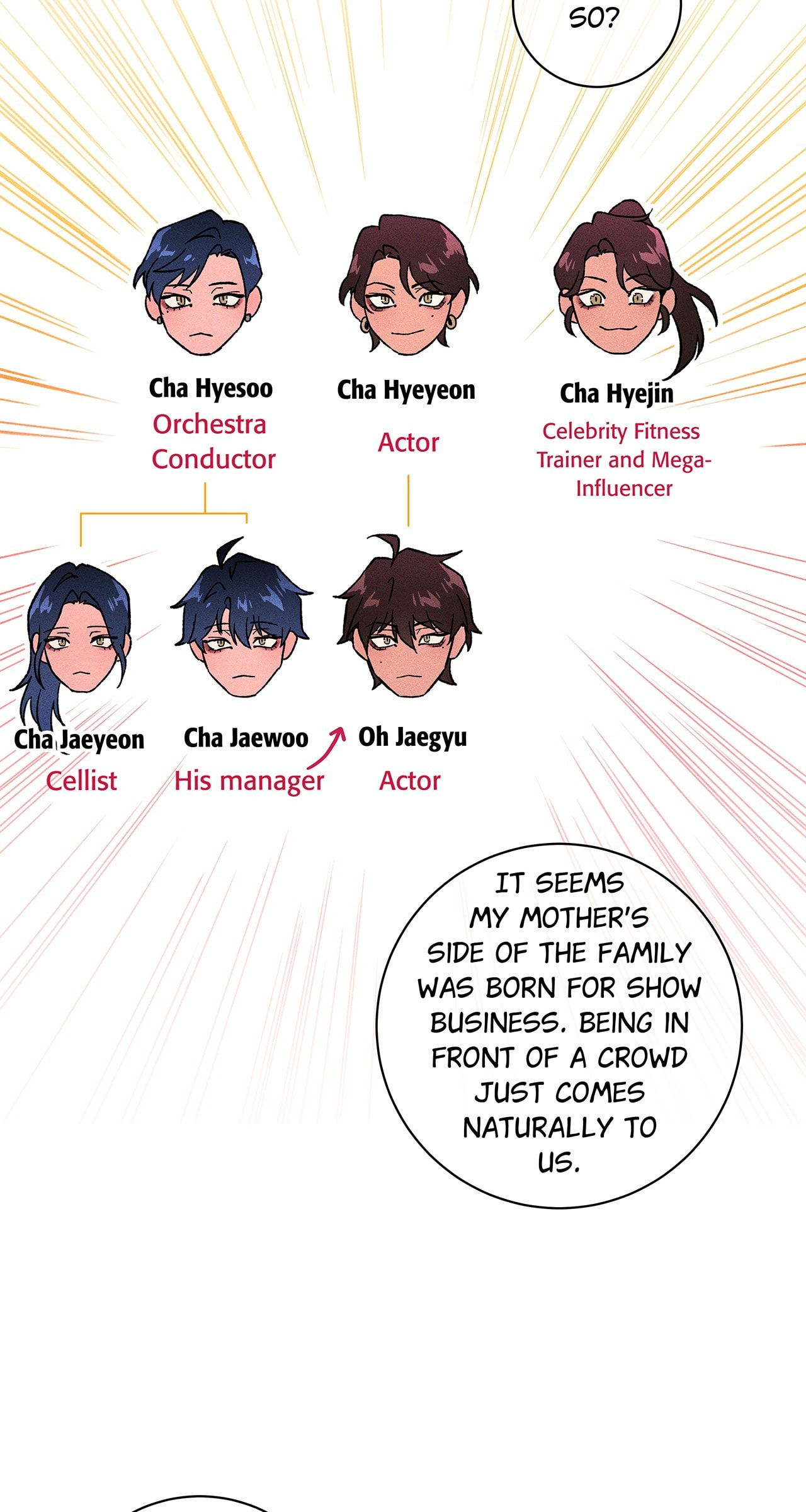 Release Your Persona Chapter 10 page 24 - 