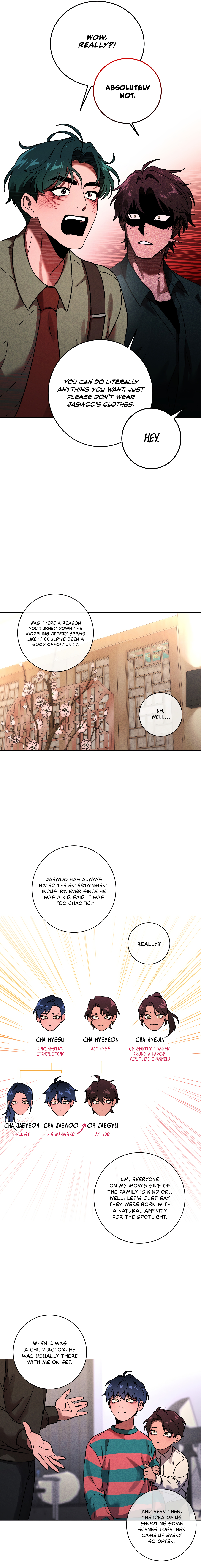 Release Your Persona Chapter 10 page 7 - 