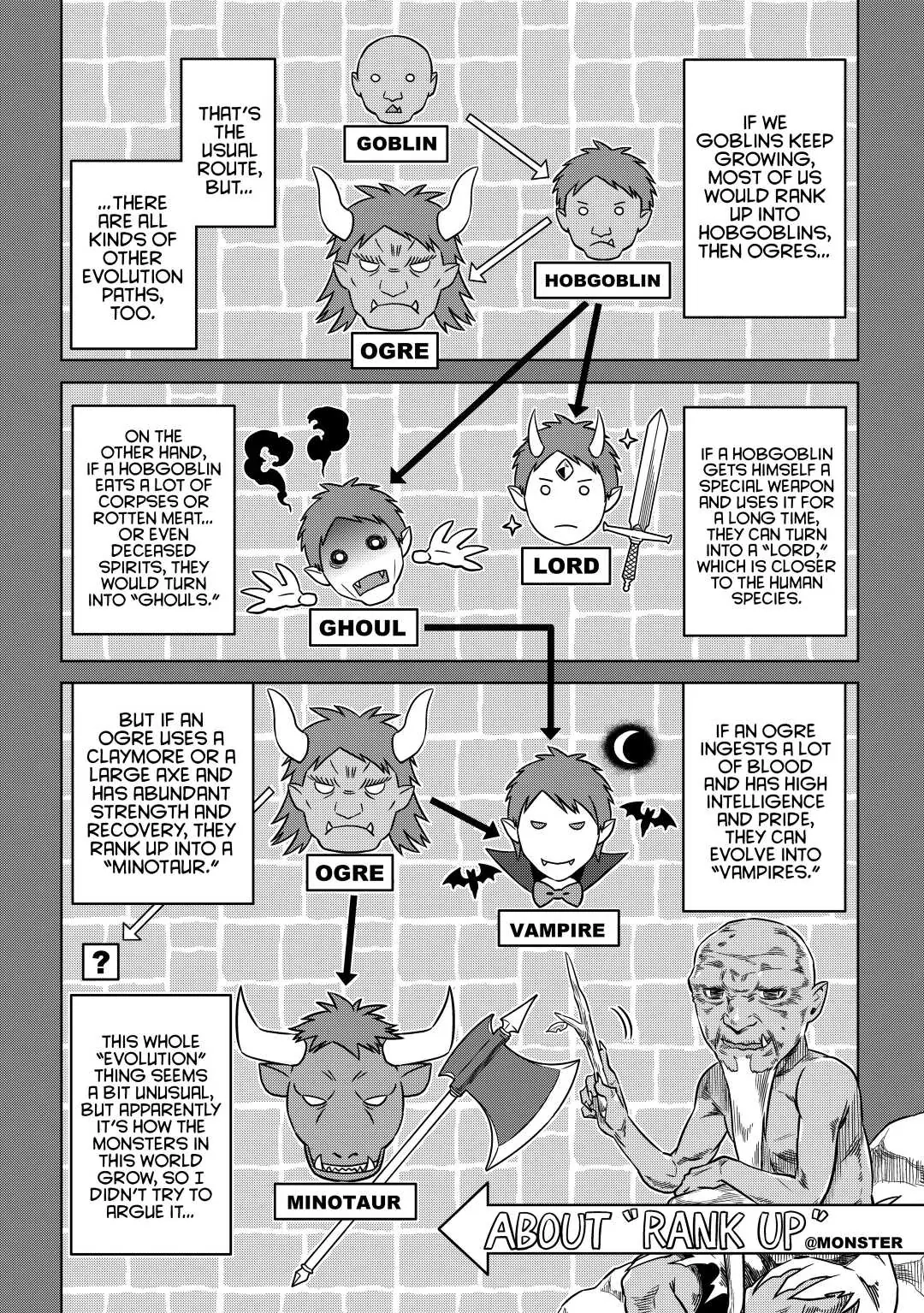 Re:Monster Chapter 3 page 6 - 