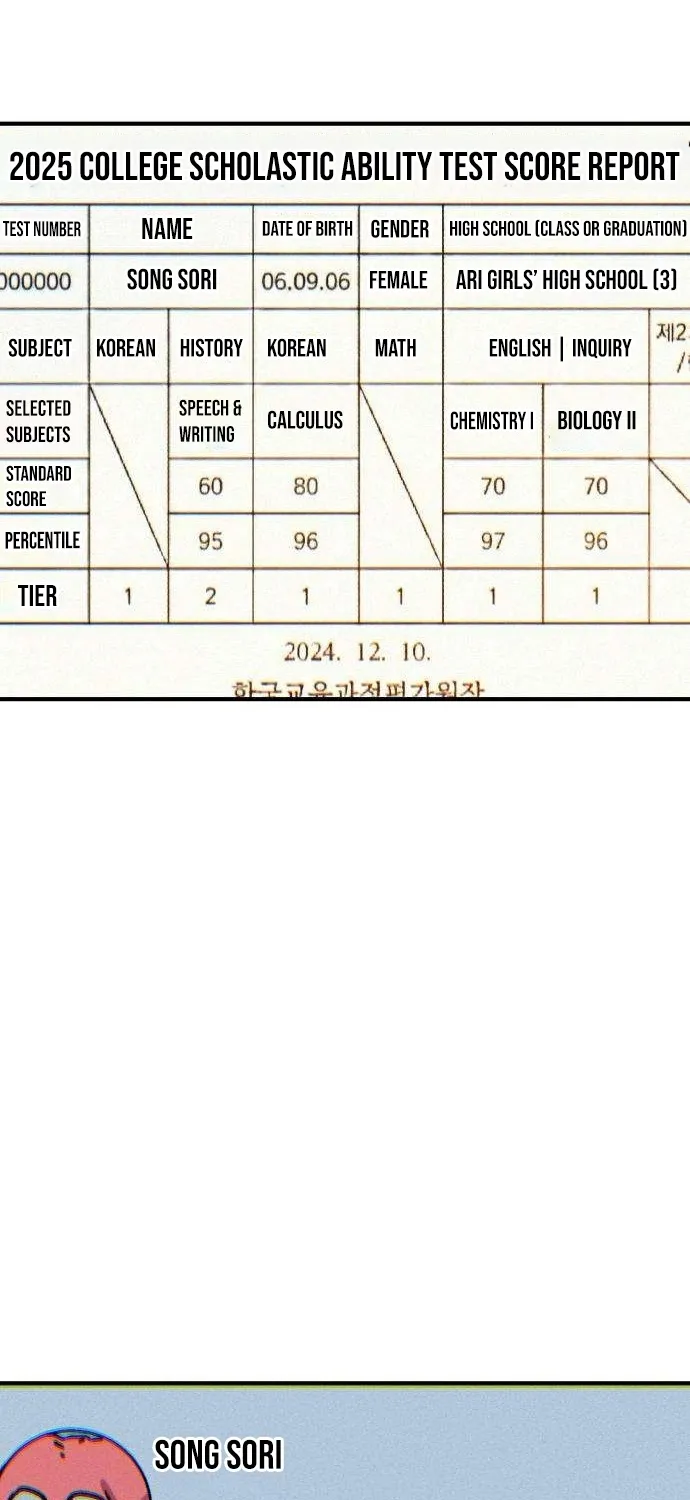 Repeat Student M Chapter 14 page 110 - 