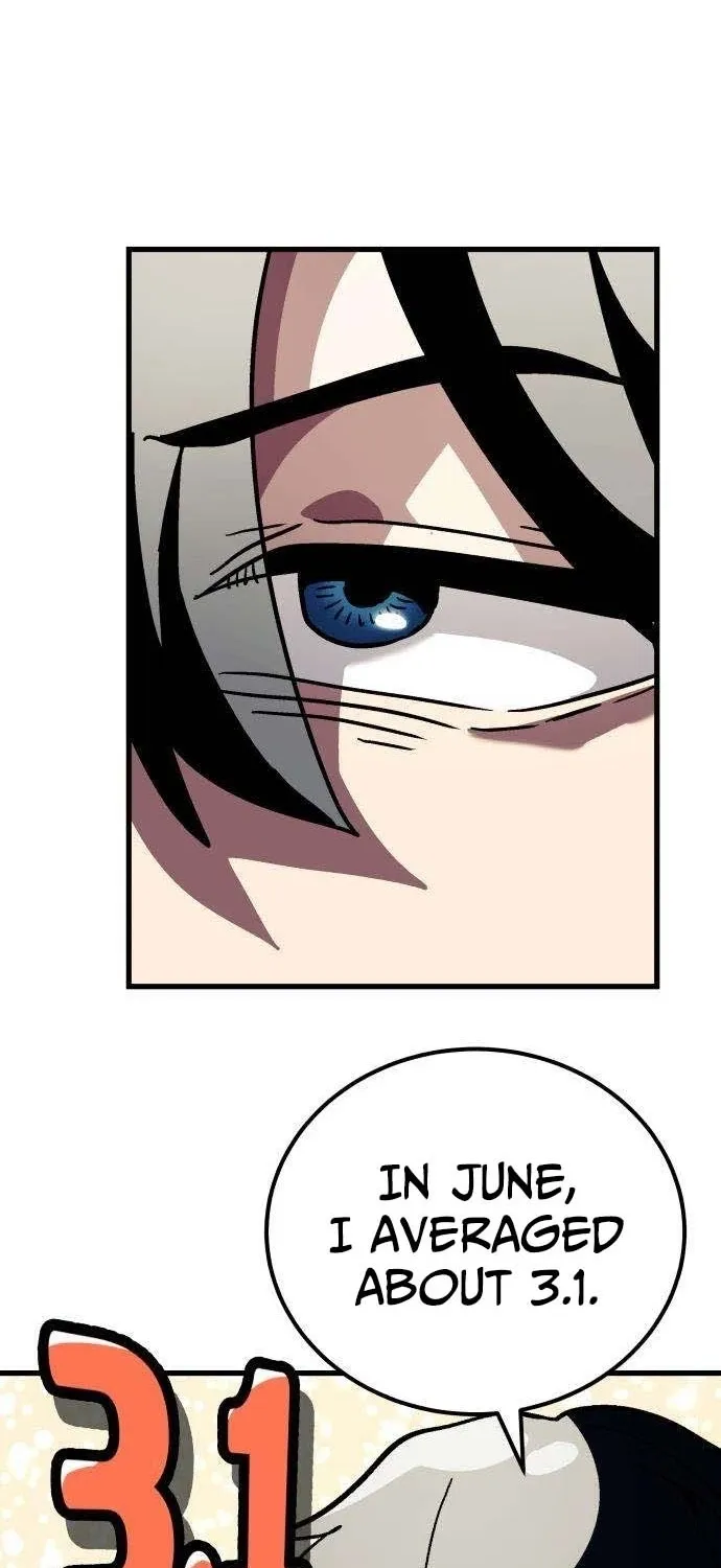 Repeat Student M Chapter 4 page 73 - 