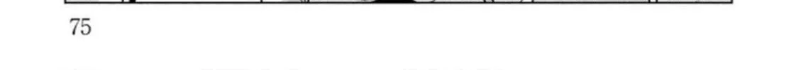 Replica: Revenge of the Ex-Wife Chapter 109 page 22 - 