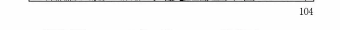 Replica: Revenge of the Ex-Wife Chapter 111 page 8 - 