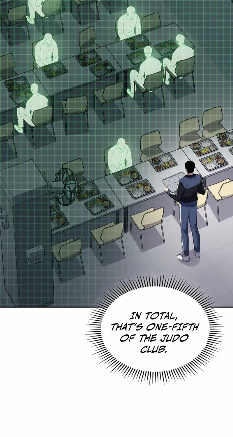 Reset Life of Regression Police Chapter 20 page 78 - 