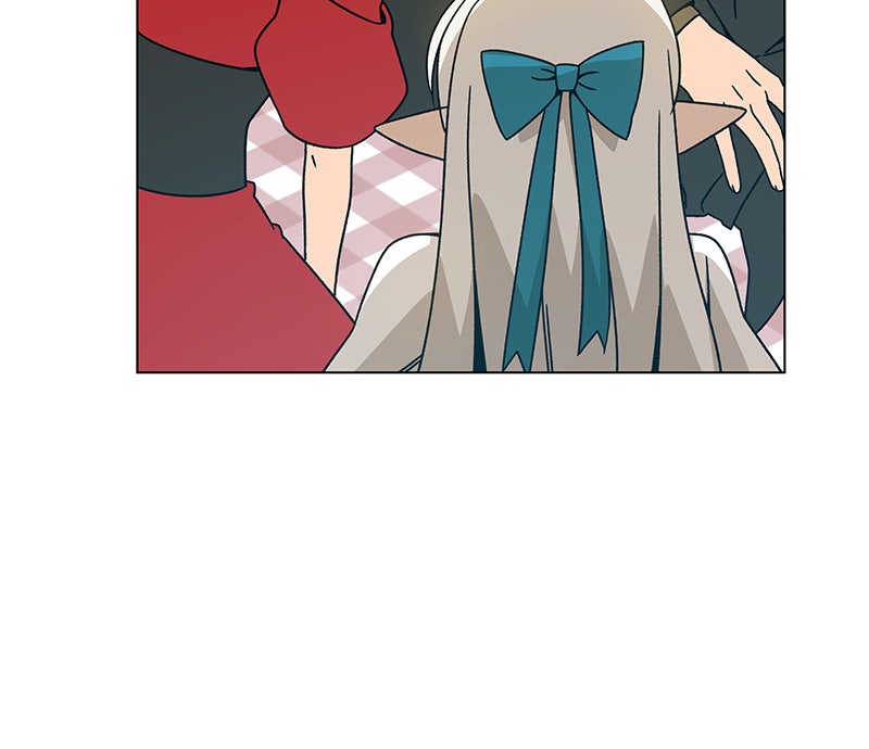 Resigning and Healingin Another World Ep. 125 - Wandering Mage page 28 - 