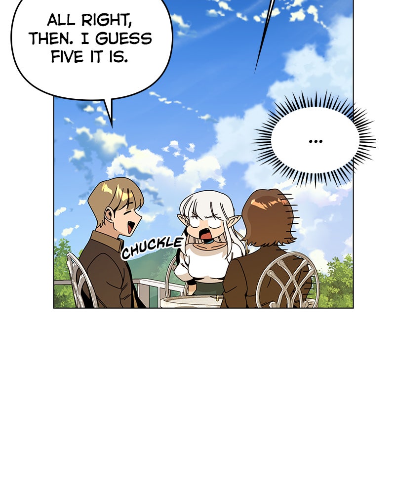 Resigning and Healingin Another World Ep. 71 - Is Five Bread Enough? page 76 - 