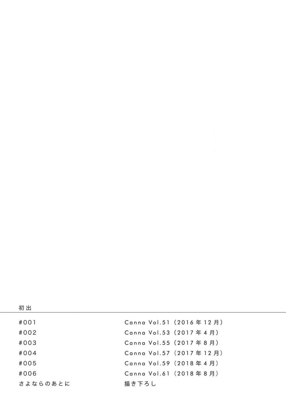 Restart After Coming Back Home Chapter 6.1 page 21 - 