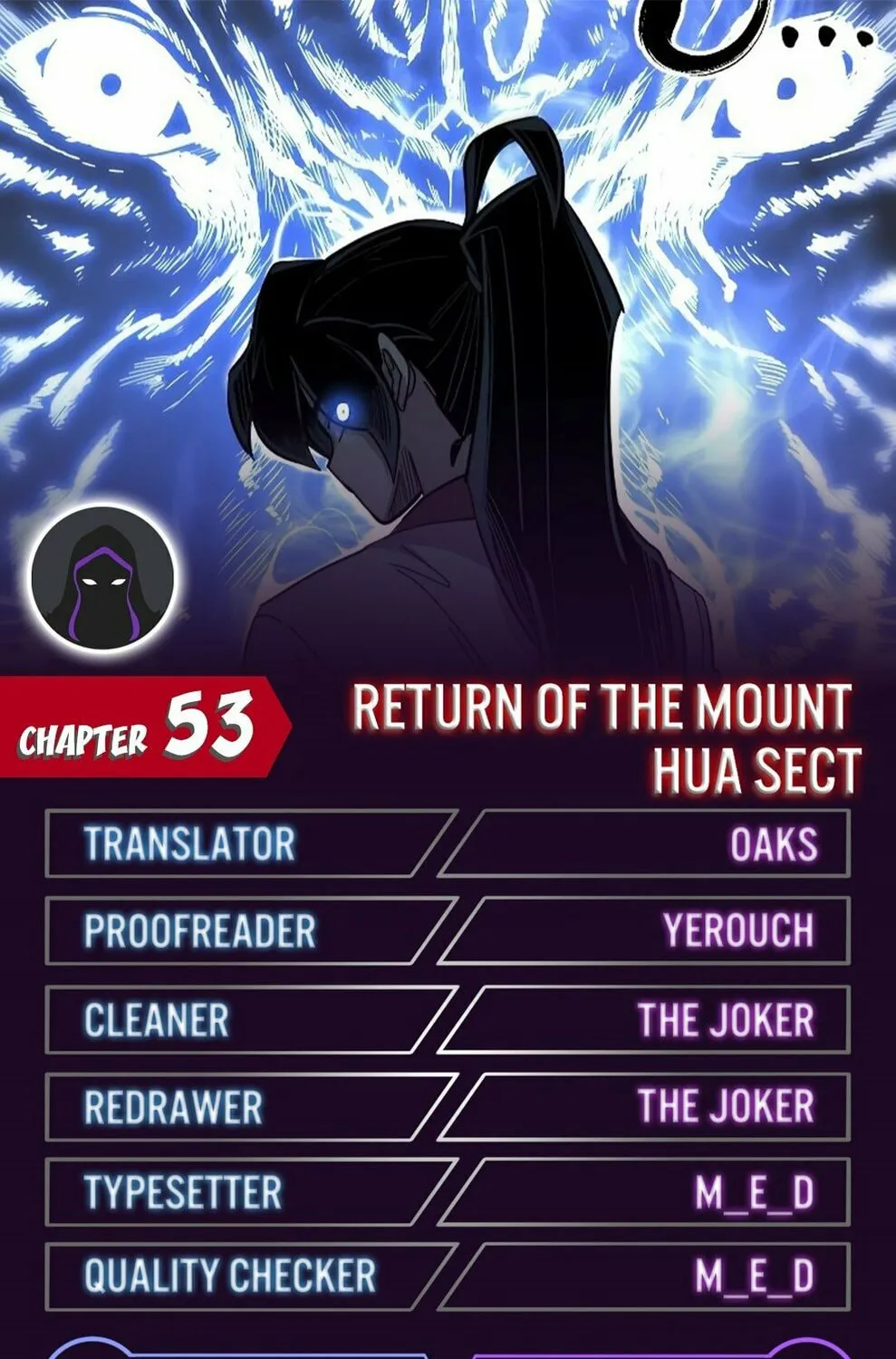 Return of the Blossoming Blade Chapter 53 page 1 - 