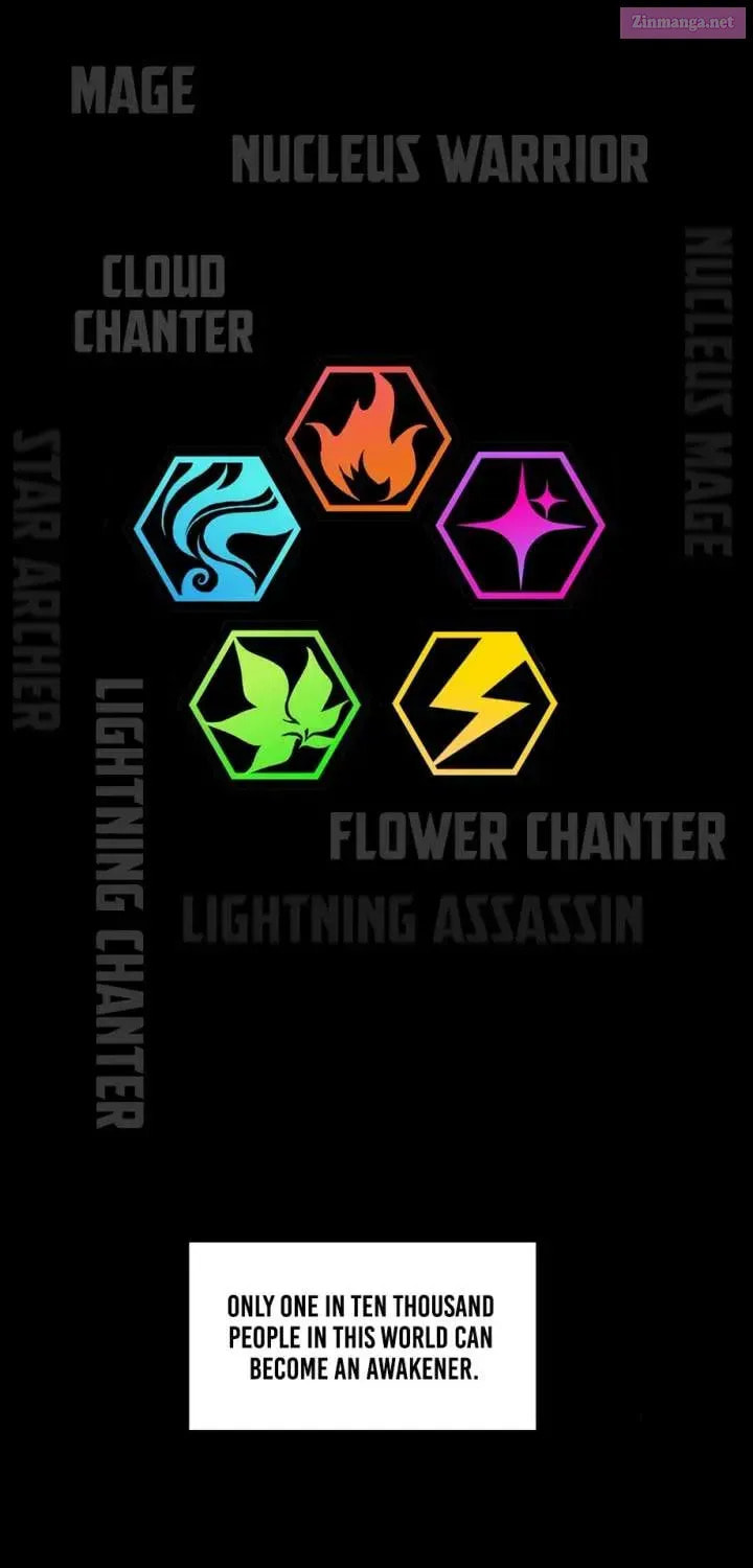 Return of the Devourer Chapter 1 page 75 - 