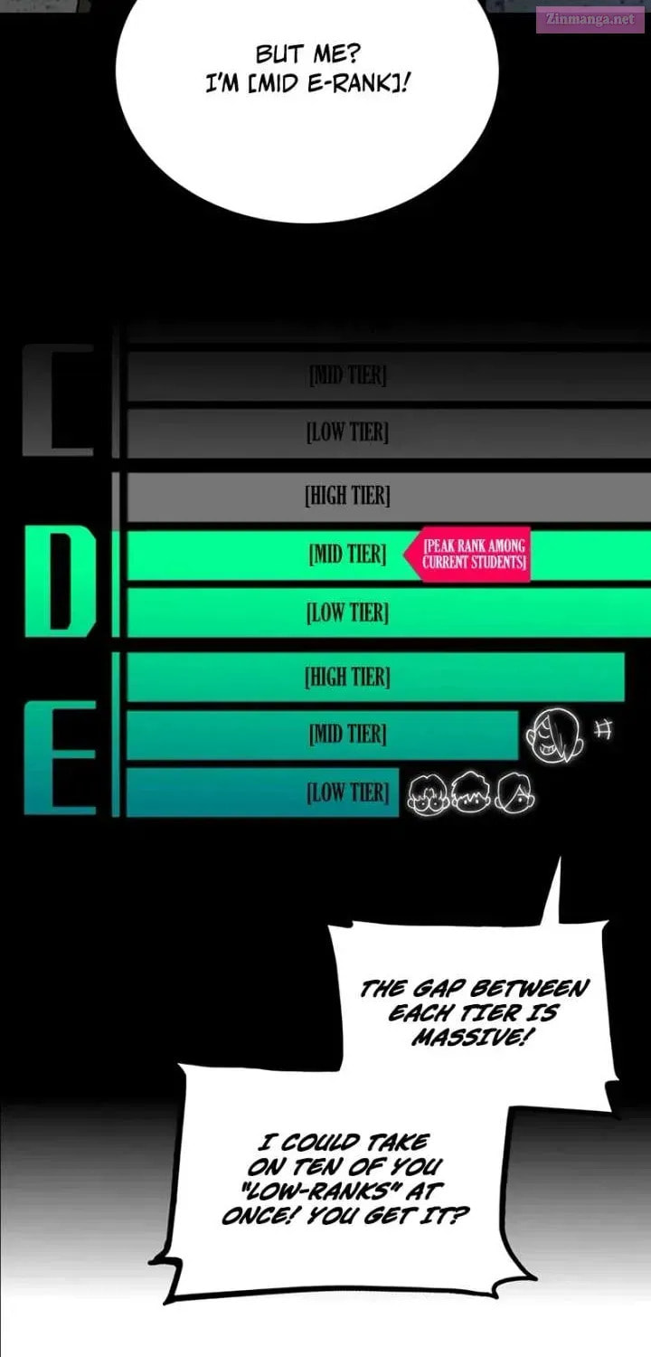 Return of the Devourer Chapter 5 page 70 - 