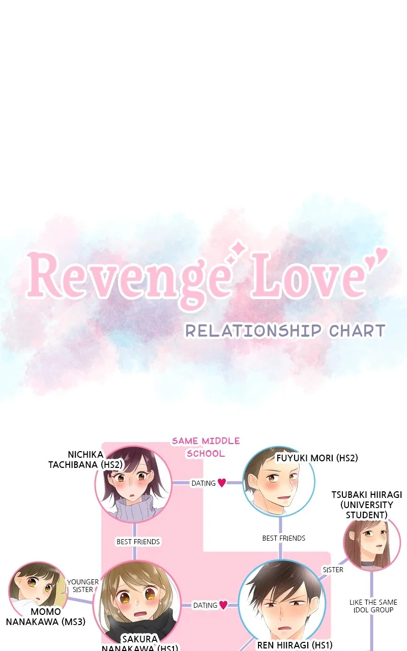 Revenge Love Chapter 124 page 46 - 