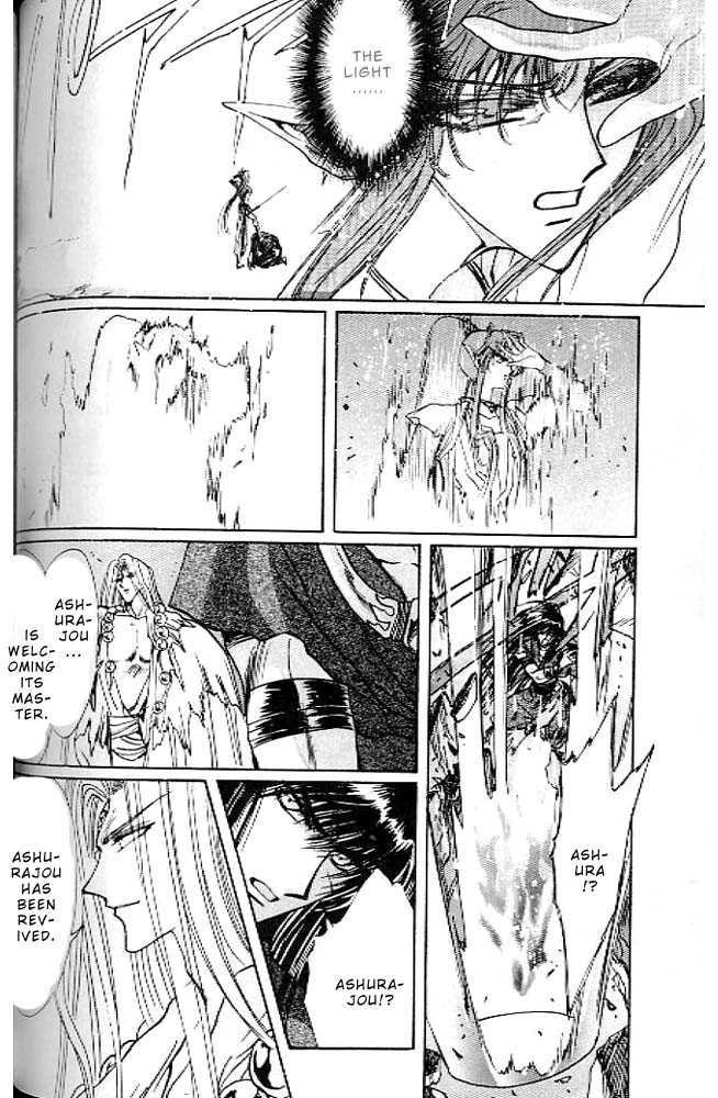 RG Veda Chapter 0.1 page 110 - 