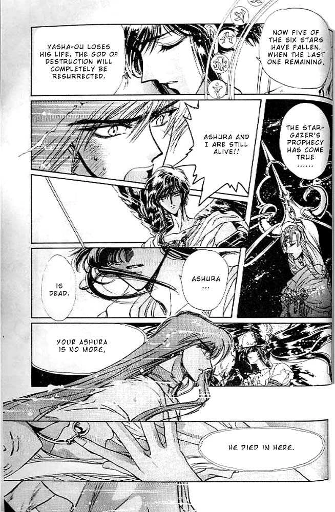 RG Veda Chapter 0.2 page 54 - 