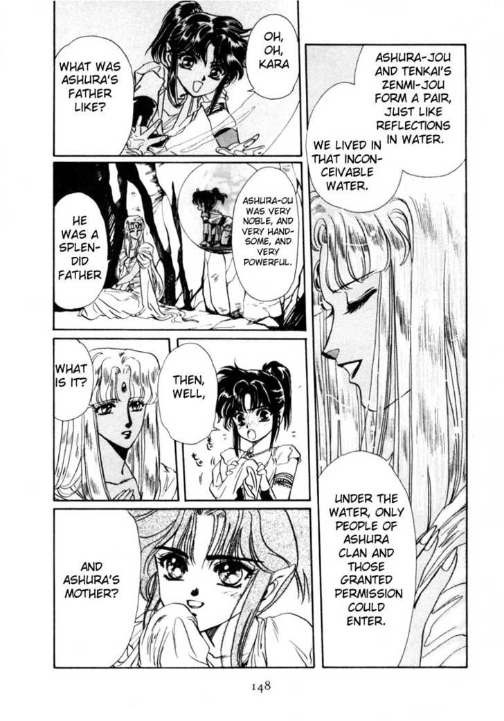RG Veda Chapter 0 page 135 - 