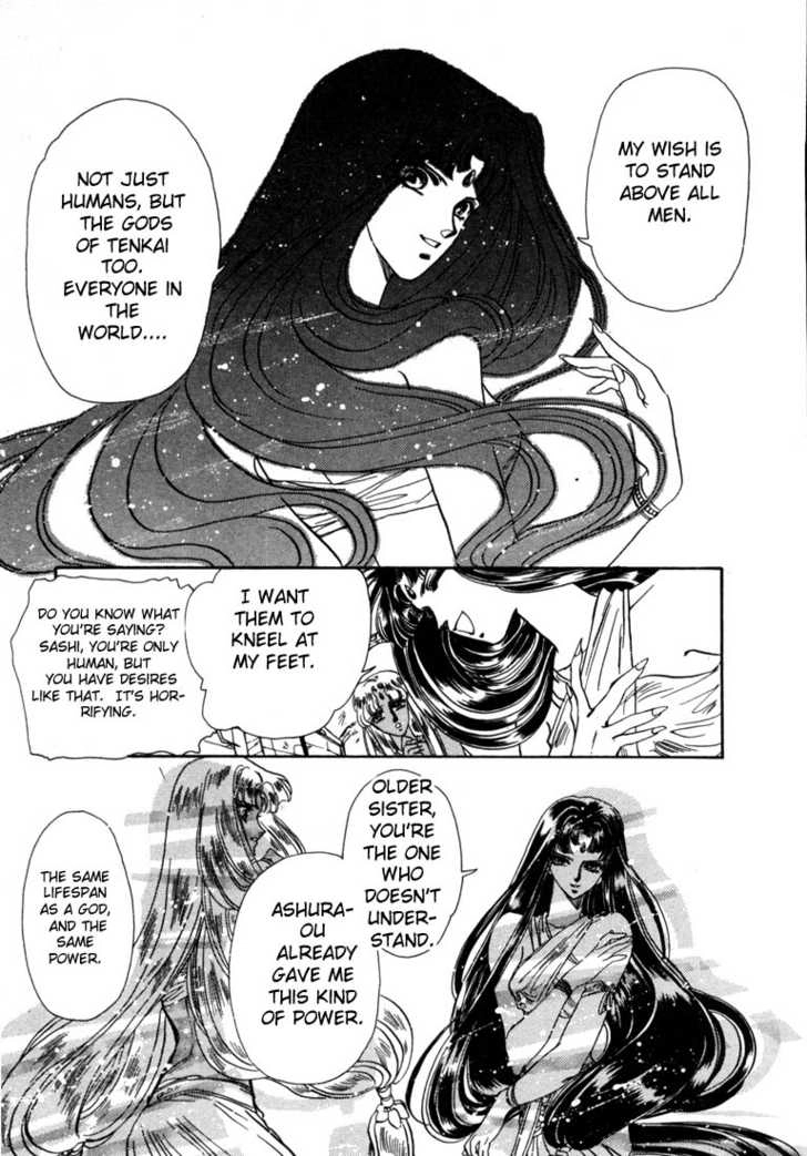 RG Veda Chapter 0 page 138 - 