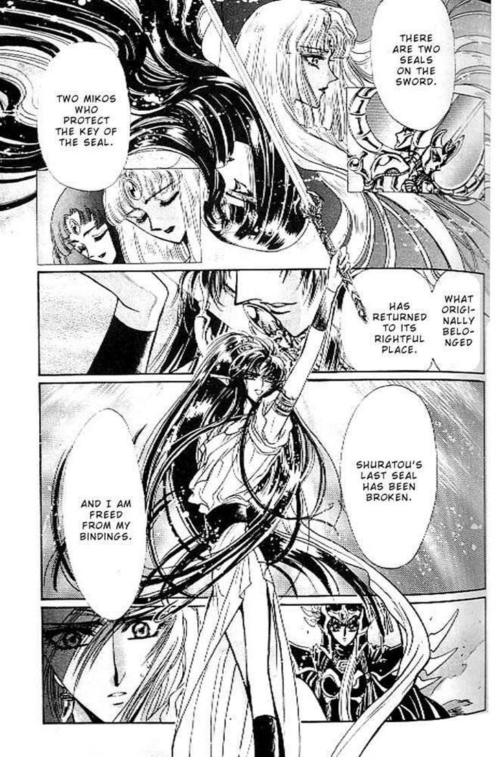 RG Veda Chapter 10.1 page 68 - 