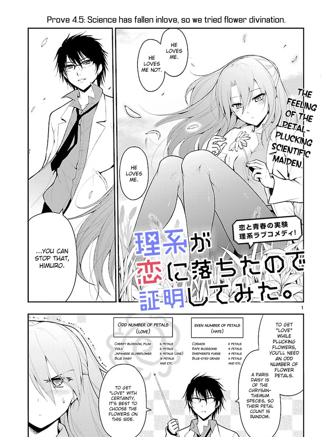 Rikei ga Koi ni Ochita no de Shoumei shitemita Chapter 4.5 page 4 - 