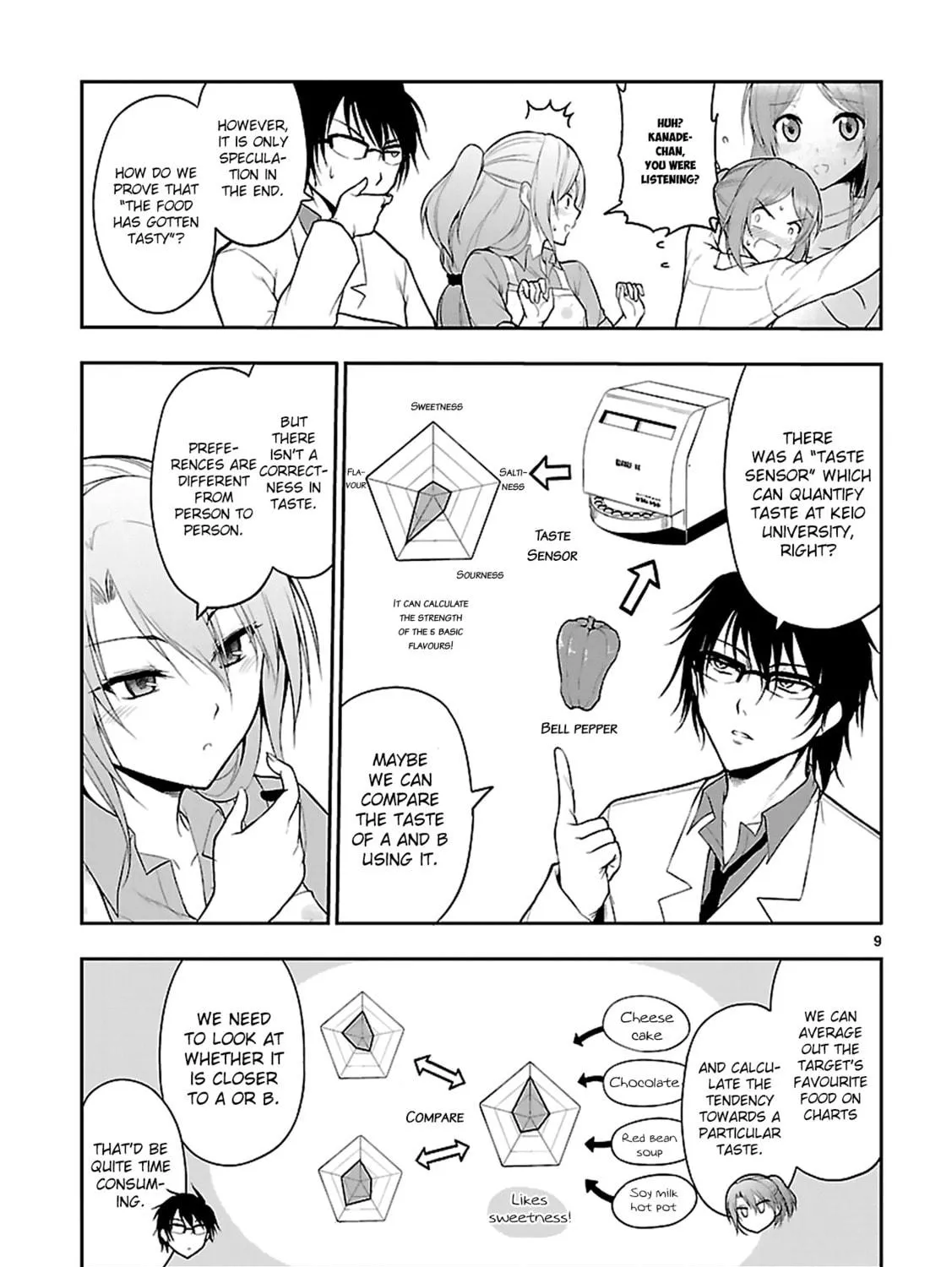 Rikei ga Koi ni Ochita no de Shoumei shitemita Chapter 5 page 20 - 