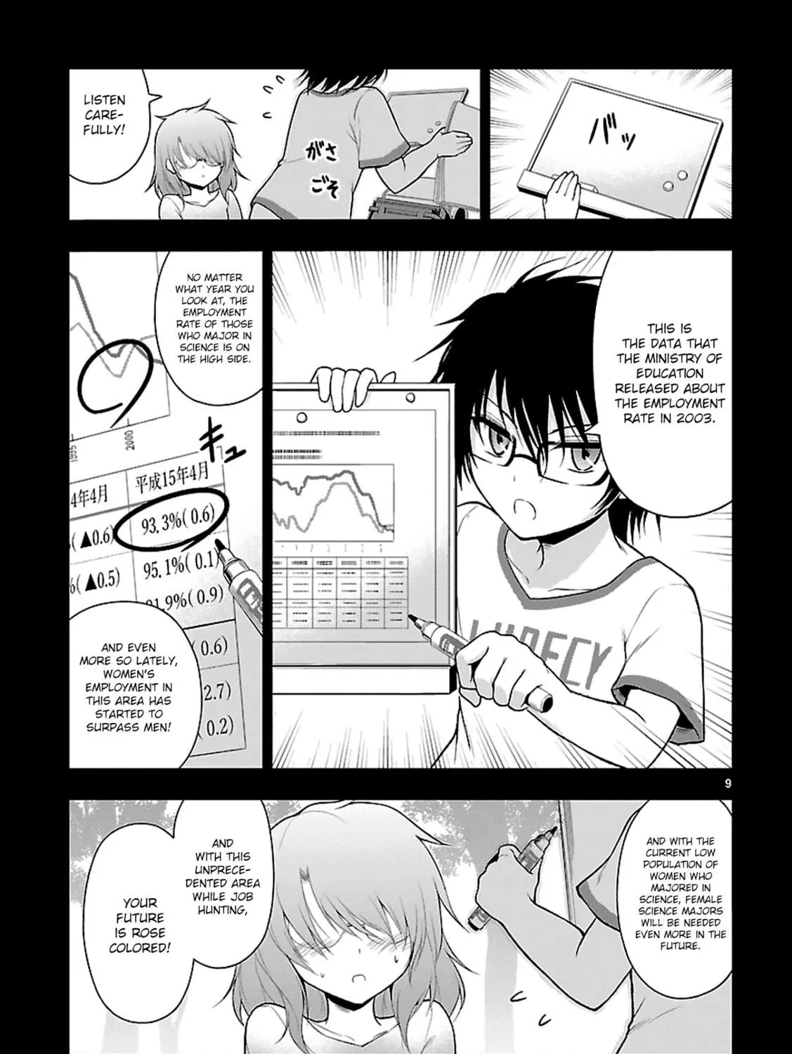 Rikei ga Koi ni Ochita no de Shoumei shitemita Chapter 7 page 20 - 