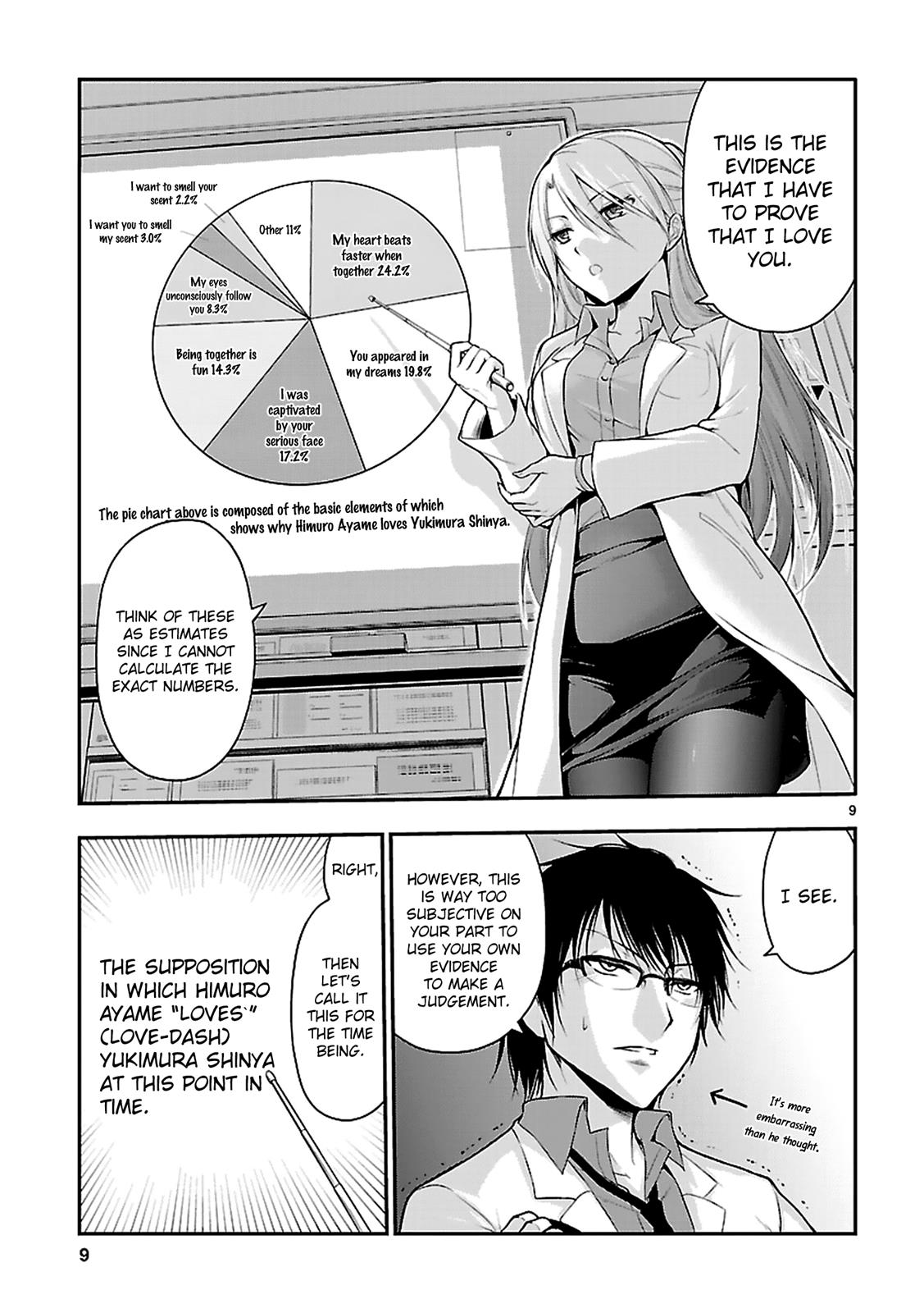 Rikei ga Koi ni Ochita no de Shoumeishitemita Chapter 1 page 11 - 