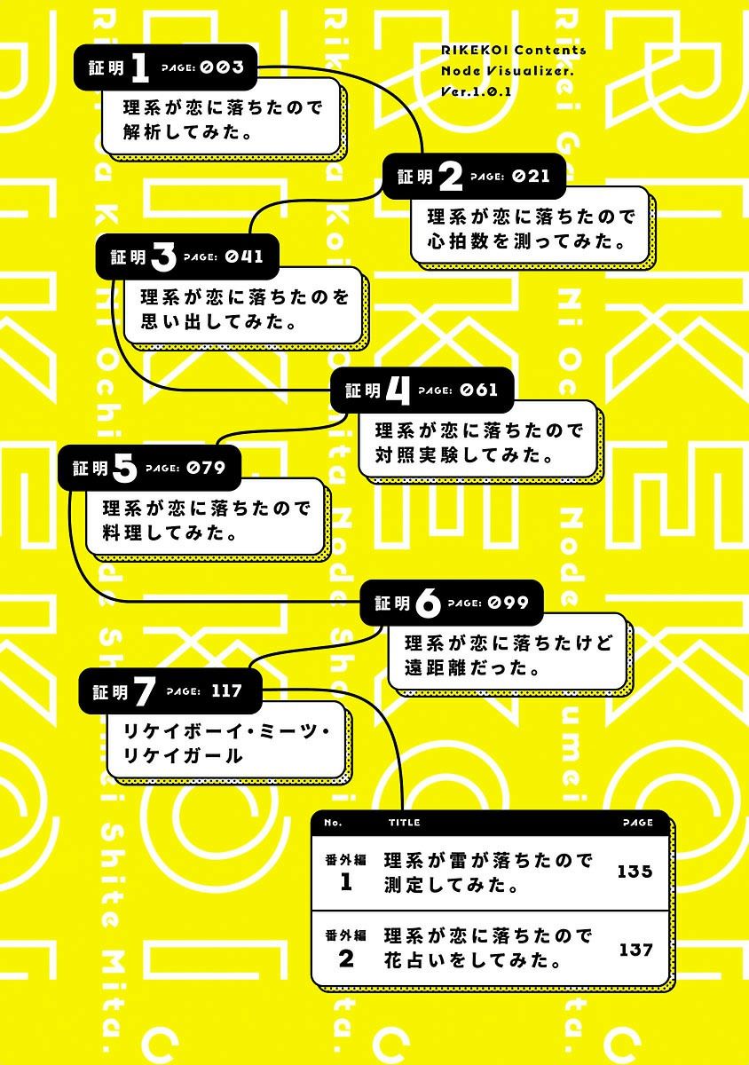 Rikei ga Koi ni Ochita no de Shoumeishitemita Chapter 1 page 3 - 