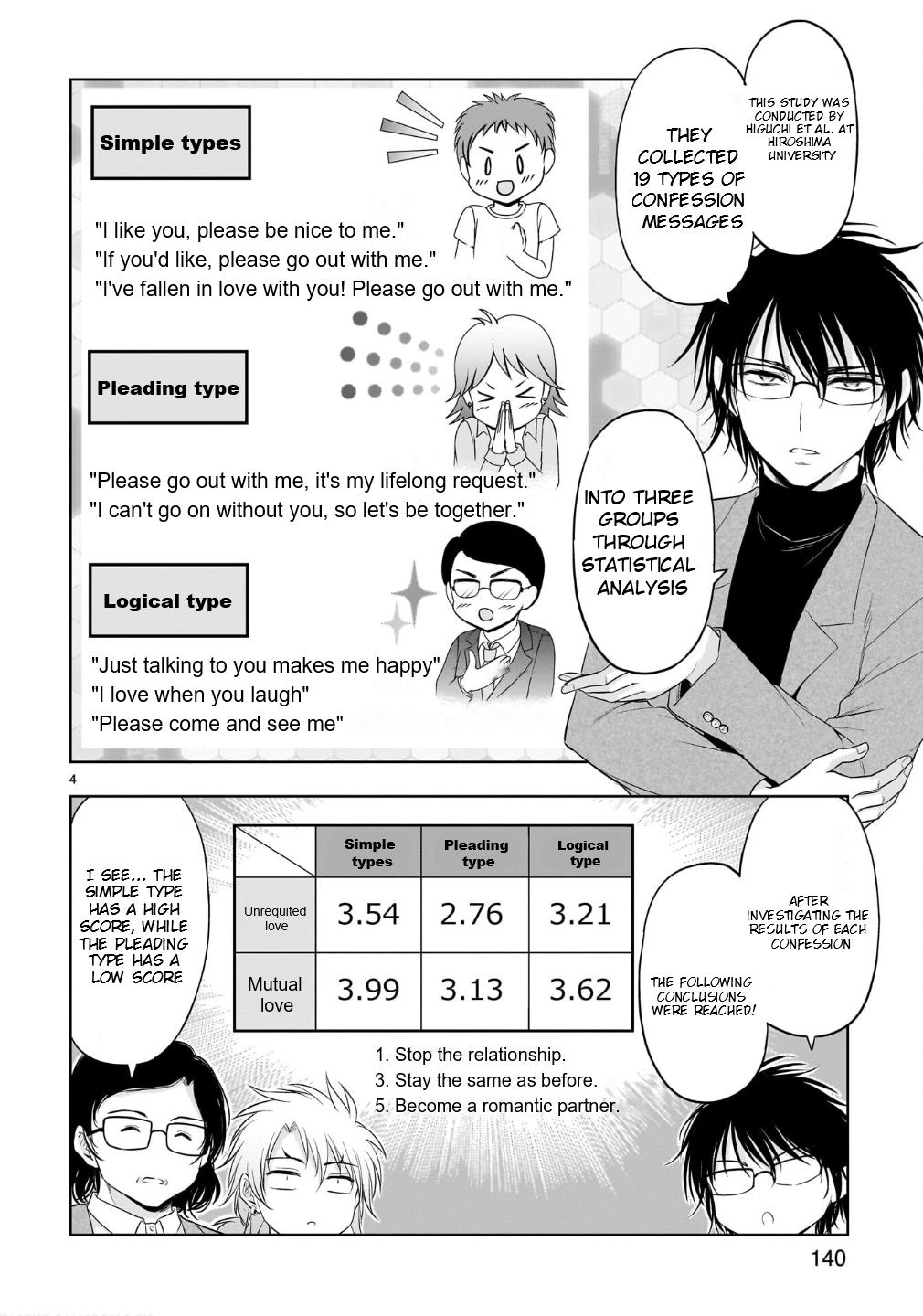 Rikei ga Koi ni Ochita no de Shoumeishitemita Chapter 100.5 page 5 - 