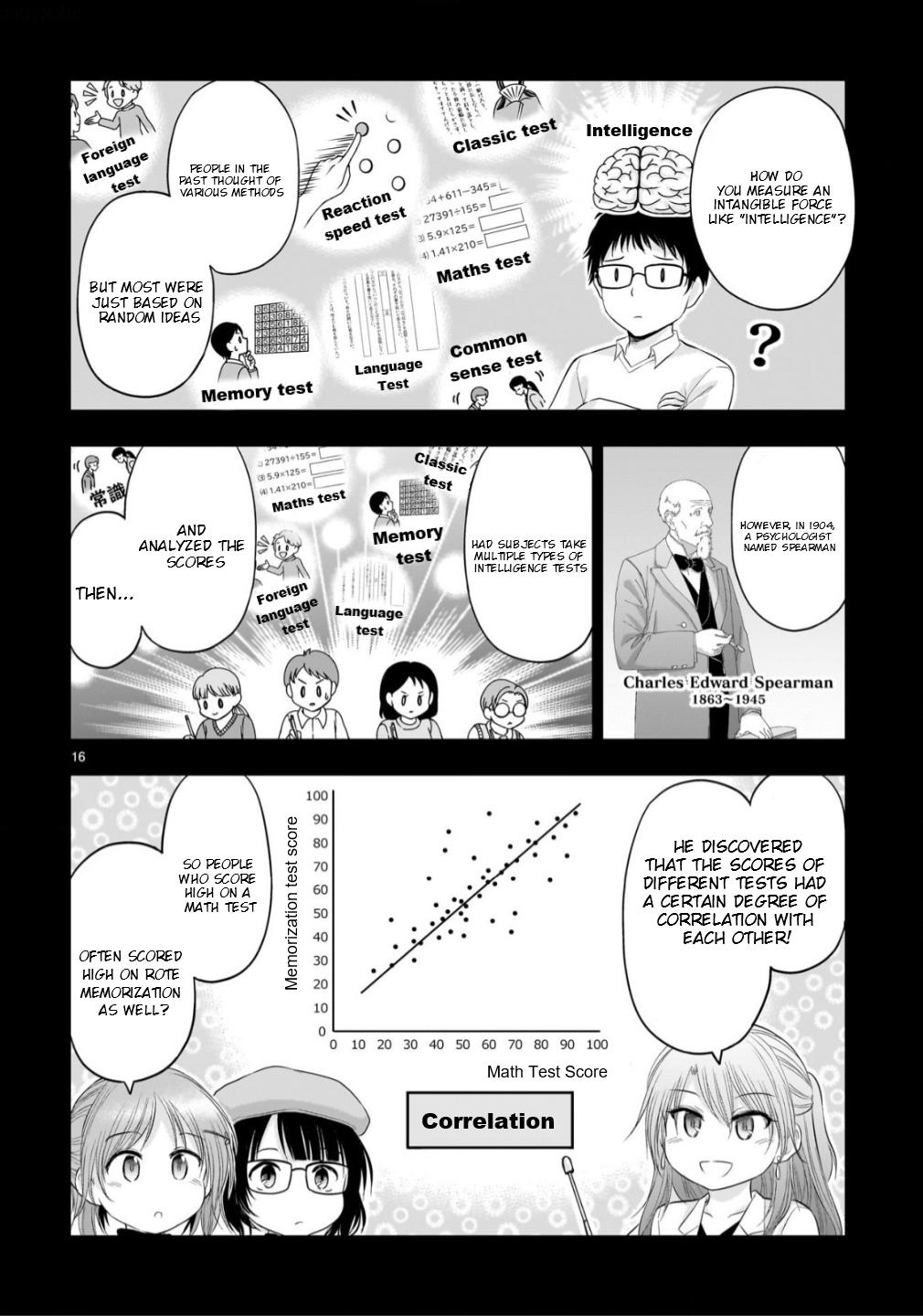 Rikei ga Koi ni Ochita no de Shoumeishitemita Chapter 103 page 16 - 