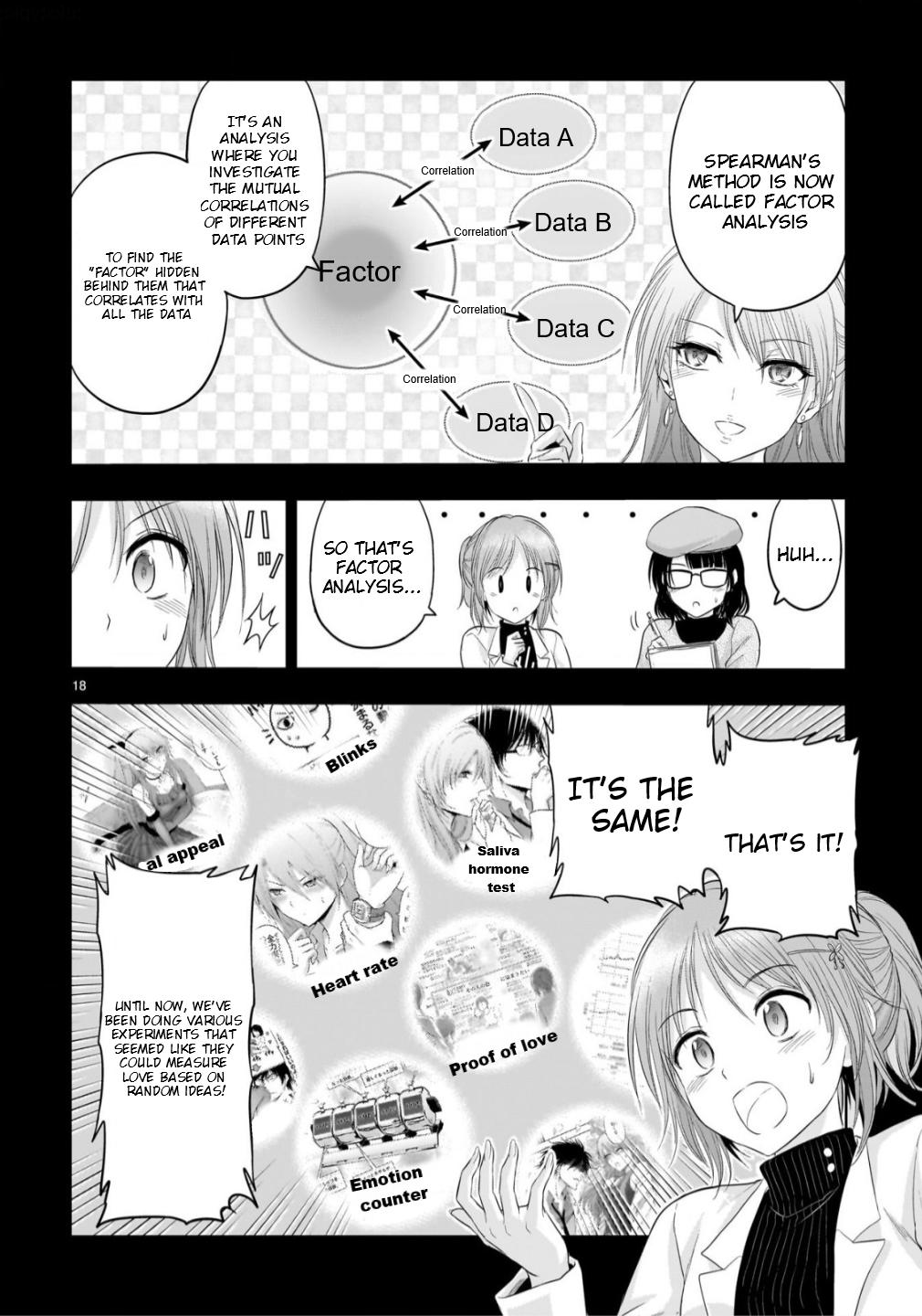 Rikei ga Koi ni Ochita no de Shoumeishitemita Chapter 103 page 18 - 
