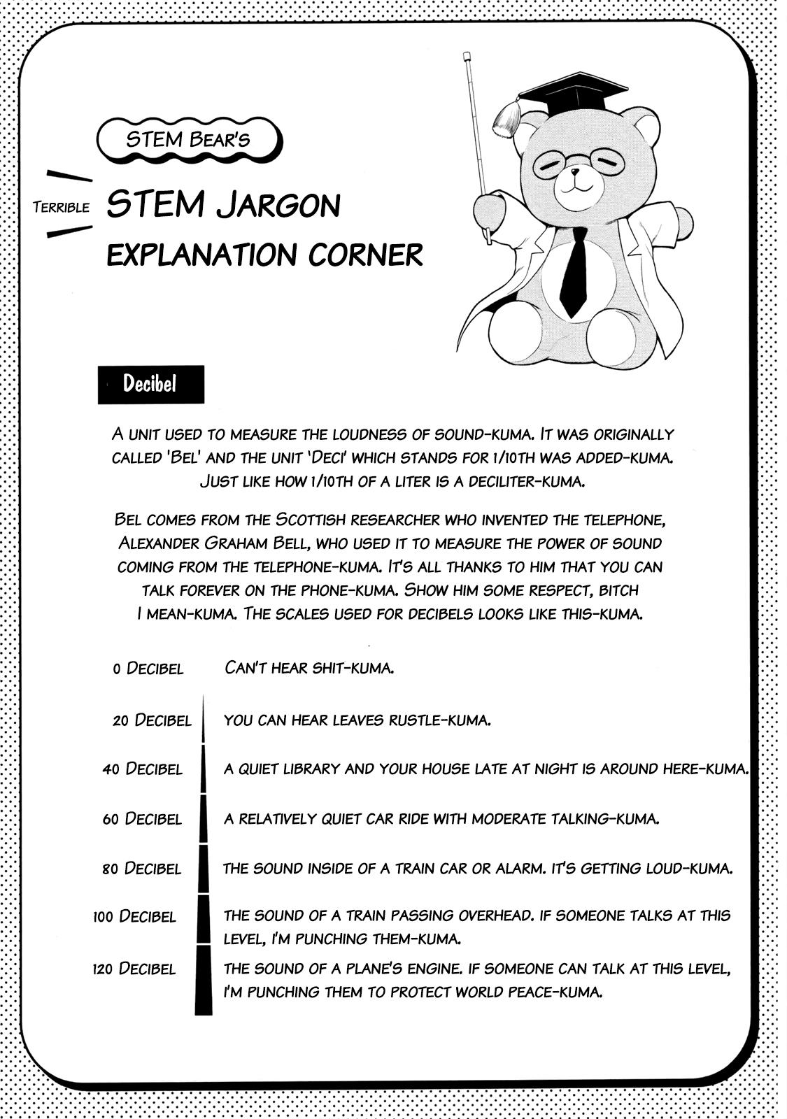 Rikei ga Koi ni Ochita no de Shoumeishitemita Chapter 14 page 21 - 