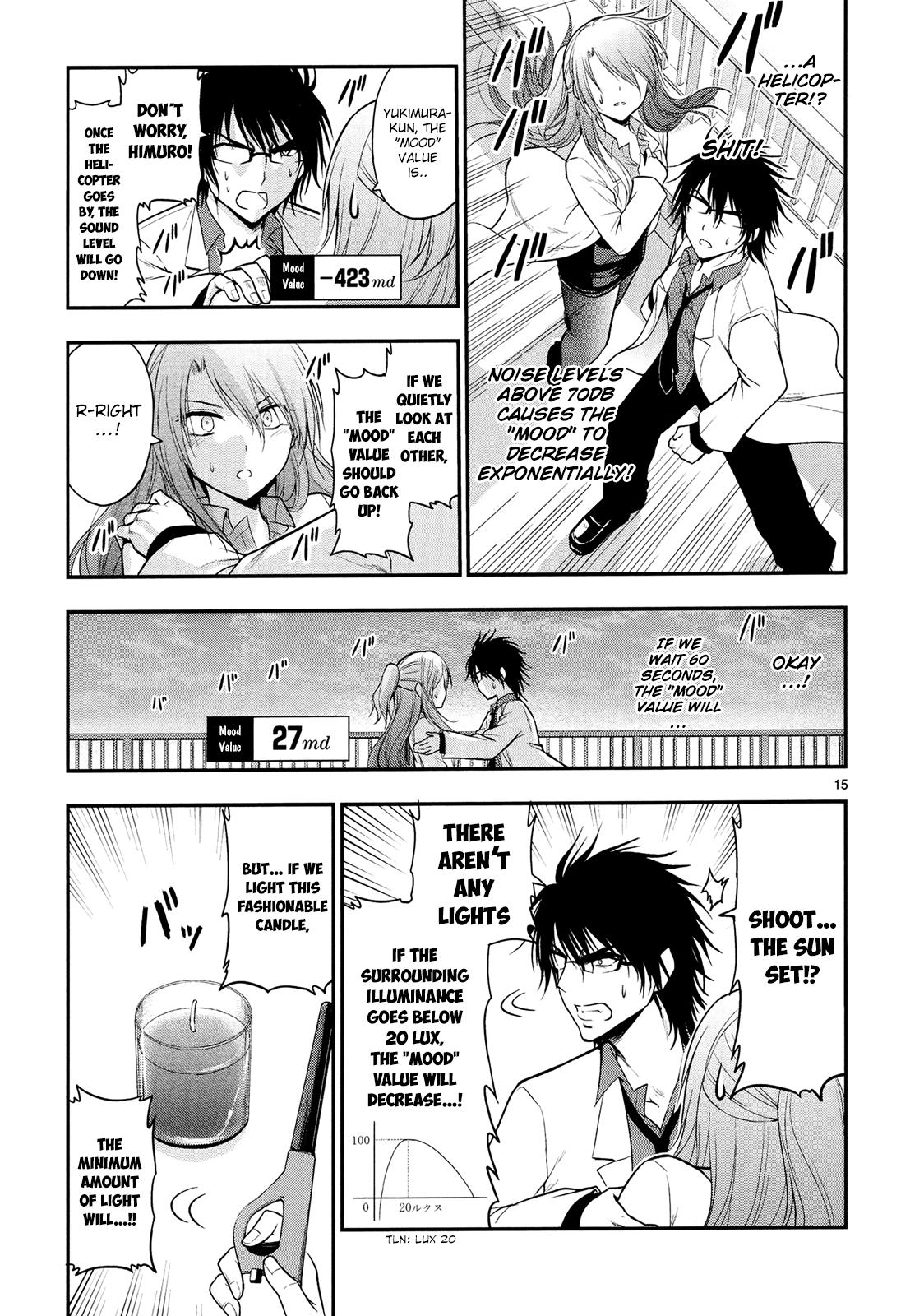 Rikei ga Koi ni Ochita no de Shoumeishitemita Chapter 15 page 16 - 