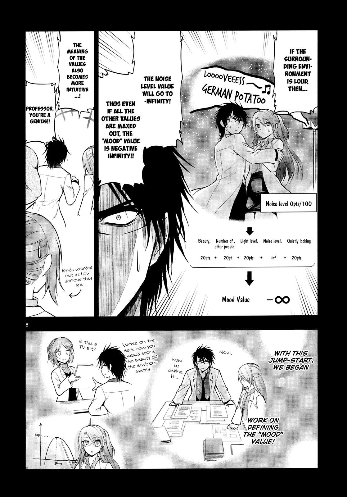 Rikei ga Koi ni Ochita no de Shoumeishitemita Chapter 15 page 9 - 