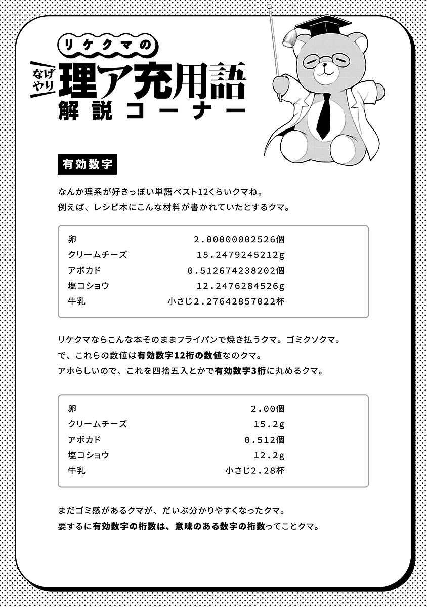 Rikei ga Koi ni Ochita no de Shoumeishitemita Chapter 5 page 19 - 
