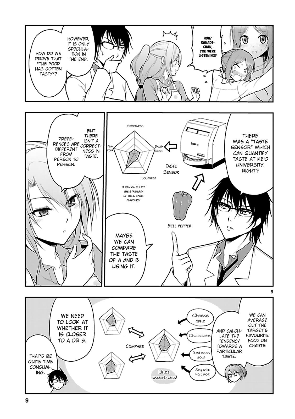 Rikei ga Koi ni Ochita no de Shoumeishitemita Chapter 5 page 9 - 