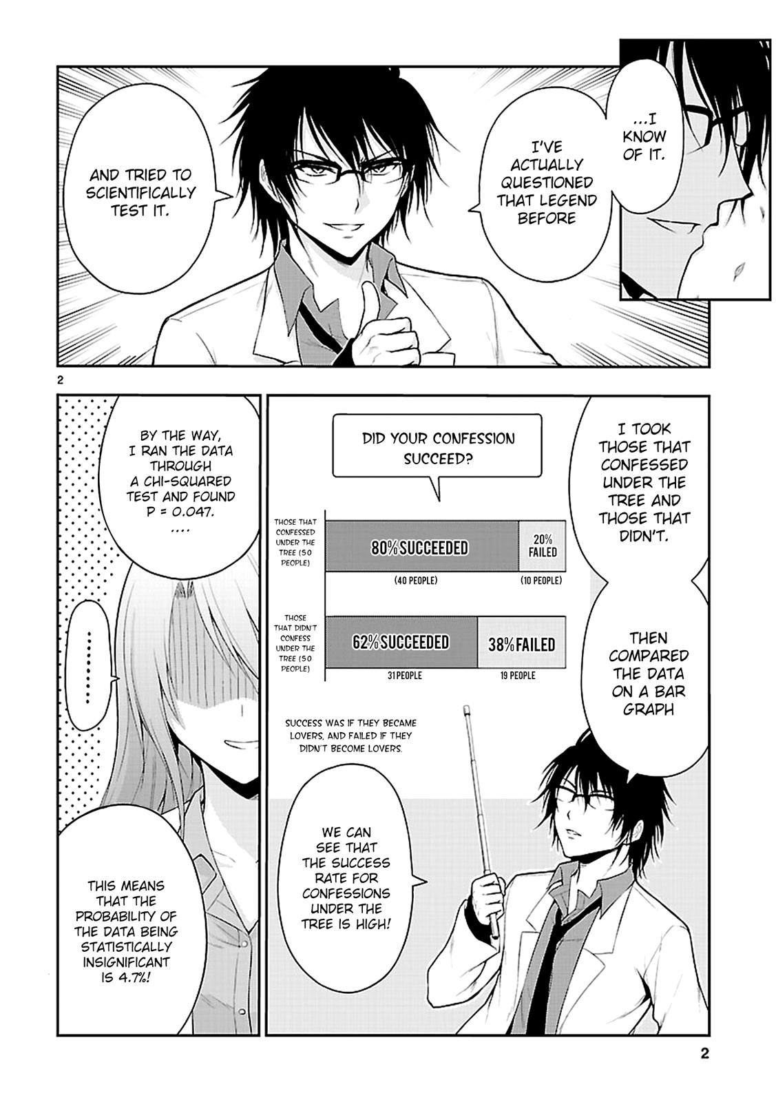 Rikei ga Koi ni Ochita no de Shoumeishitemita Chapter 8.5 page 3 - 