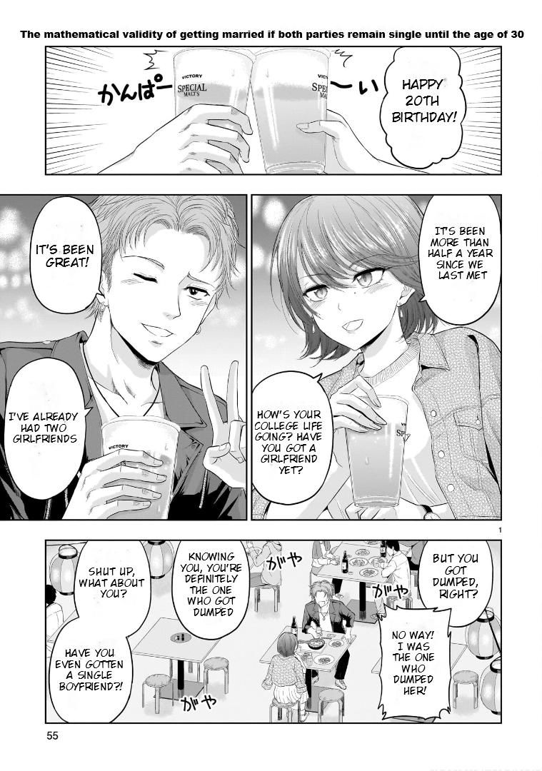 Rikei ga Koi ni Ochita no de Shoumeishitemita Chapter 86.5 page 2 - 