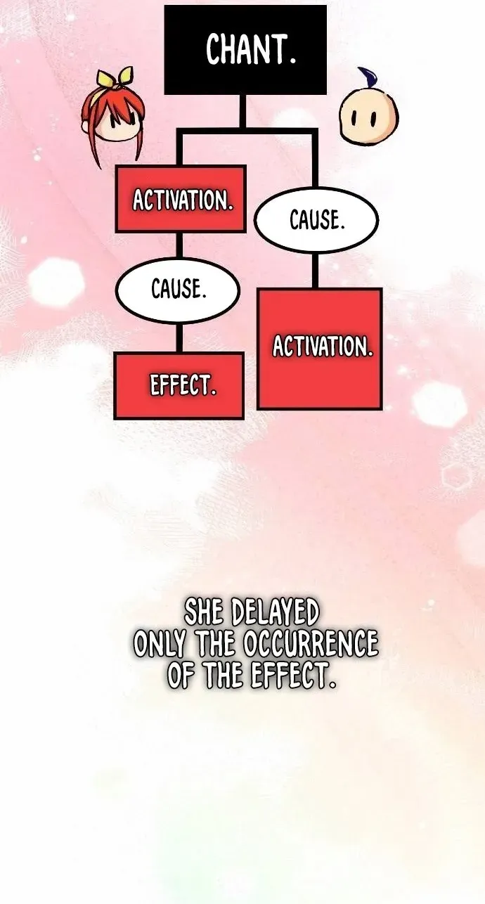Rise of theNobleman