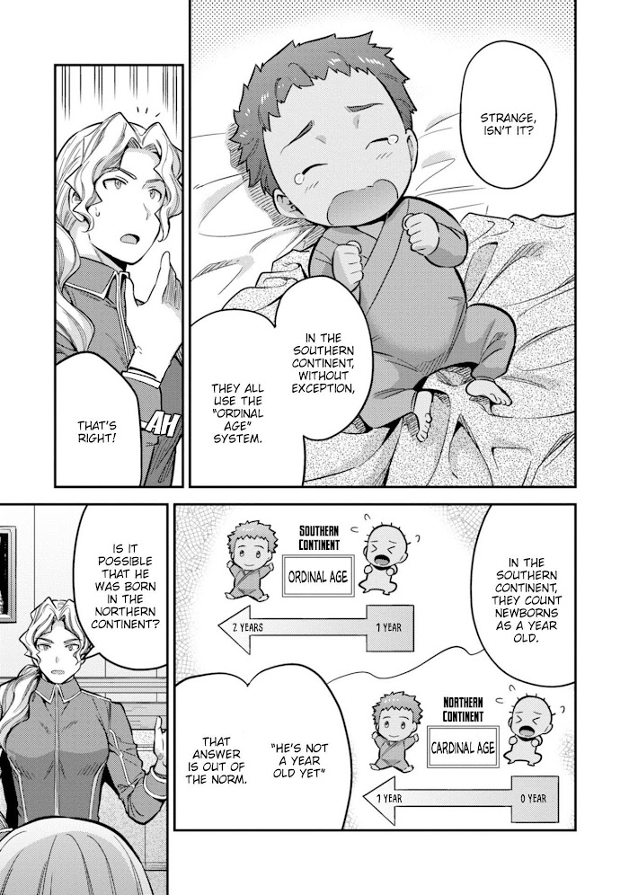 Risou No Himo Seikatsu (novel) Chapter 29 page 6 - 