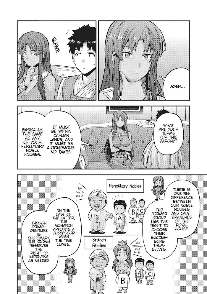 Risou No Himo Seikatsu (novel) Chapter 36 page 6 - 