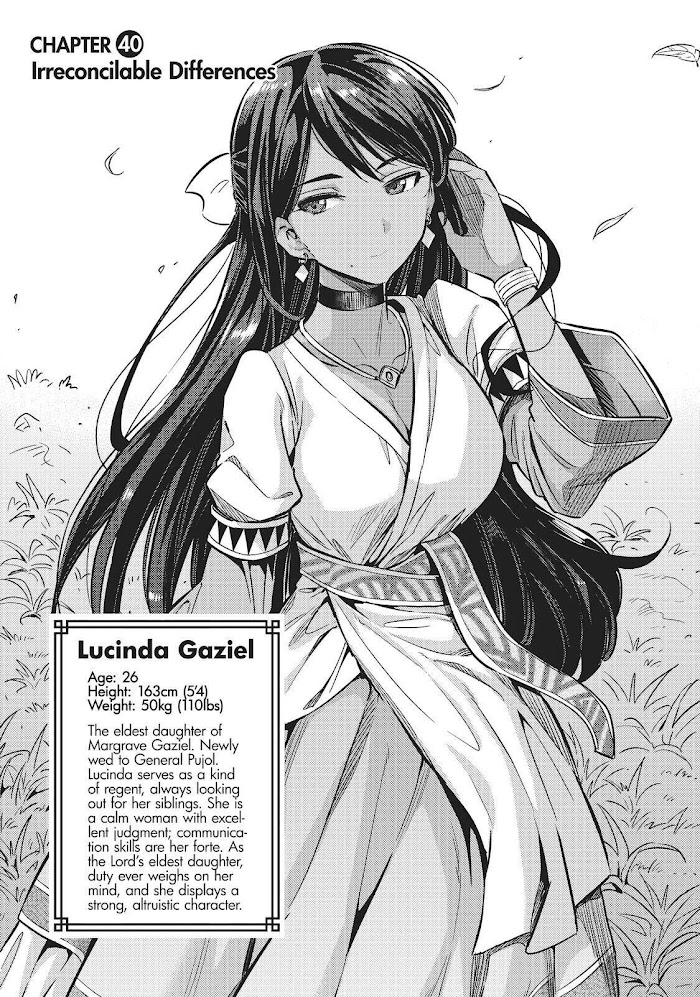 Risou No Himo Seikatsu (novel) Chapter 40 page 1 - 