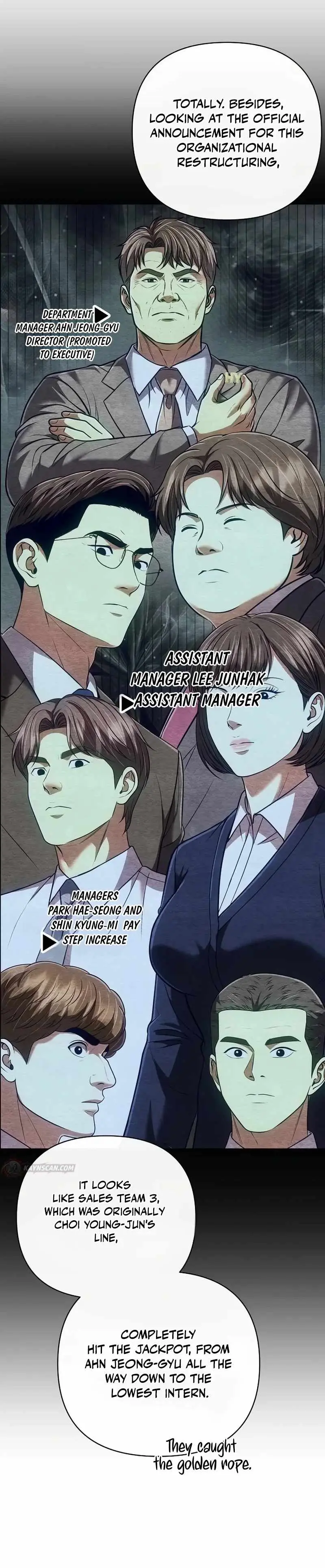 Rookie Employee Kim Cheolsu Chapter 153 page 3 - 