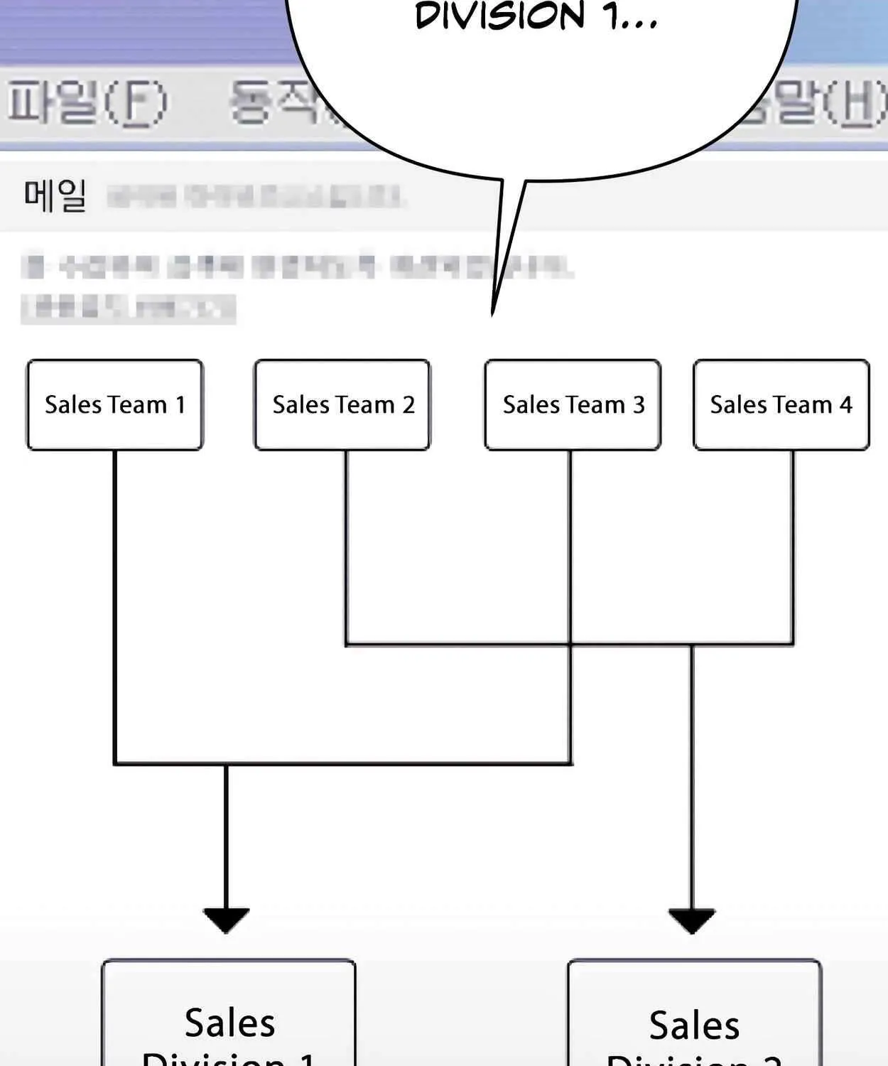 Rookie Employee Kim Cheolsu Chapter 44 page 26 - 