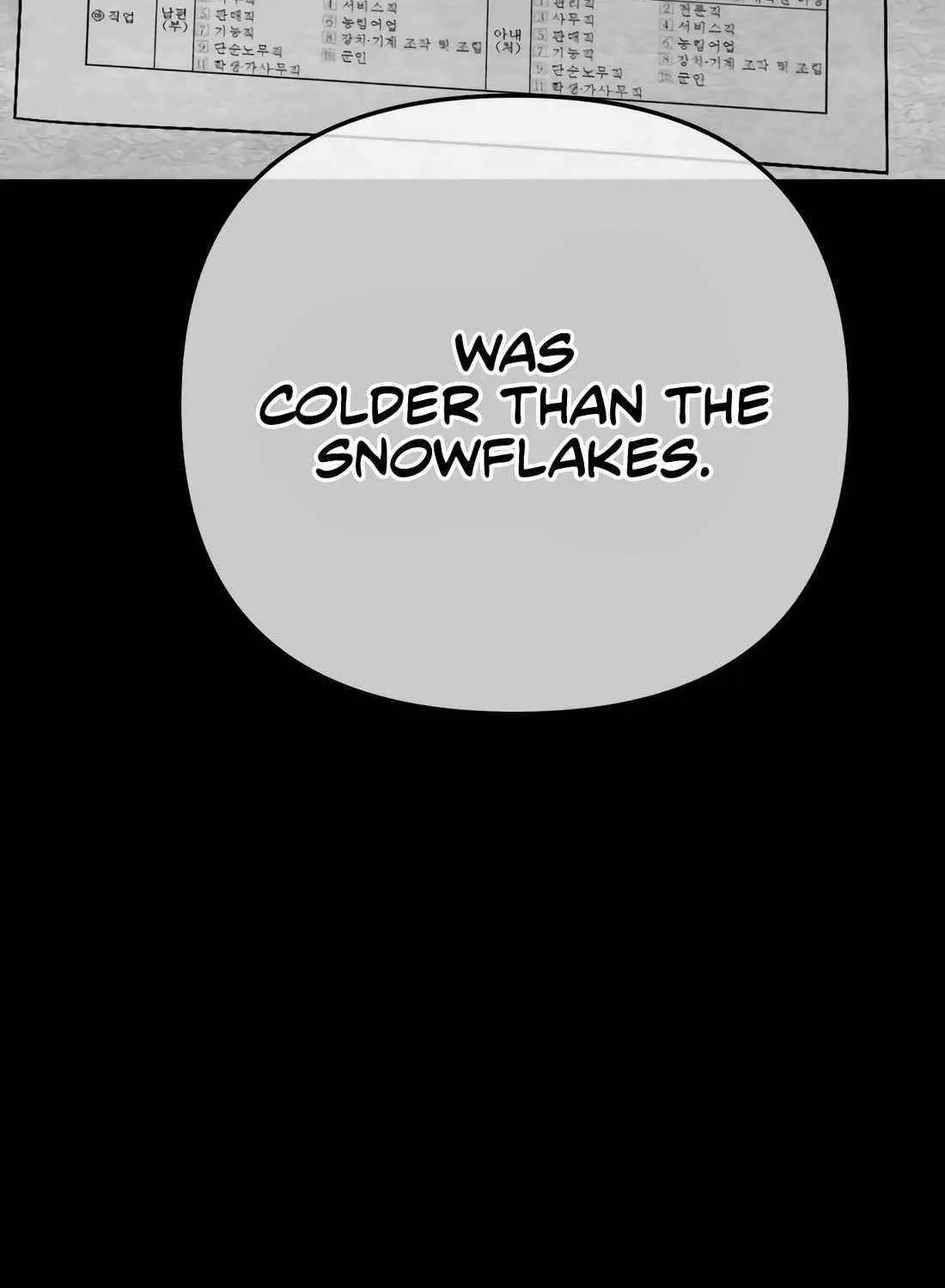 Rookie Employee Kim Cheolsu Chapter 65 page 98 - 