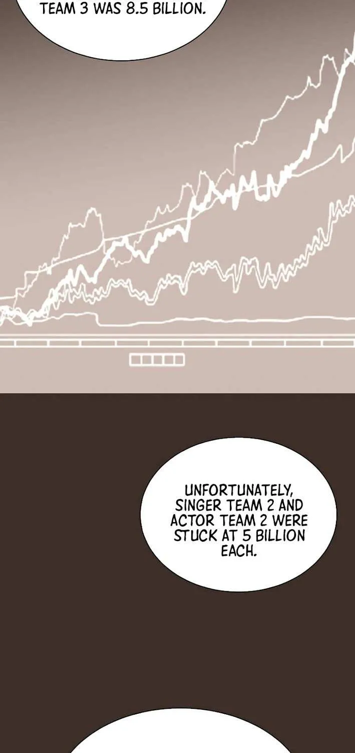 Rookie Talent Agent Knows It All Chapter 160 page 41 - 