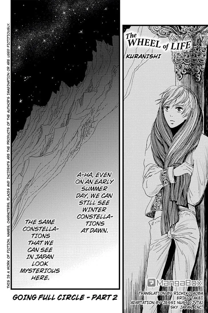 Ruten no Teruma Chapter 8 page 1 - 