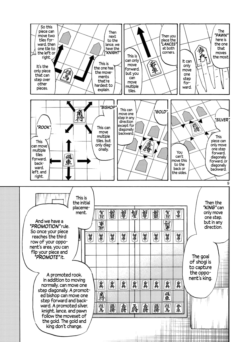 Ryuu to Ichigo Chapter 1 page 8 - 