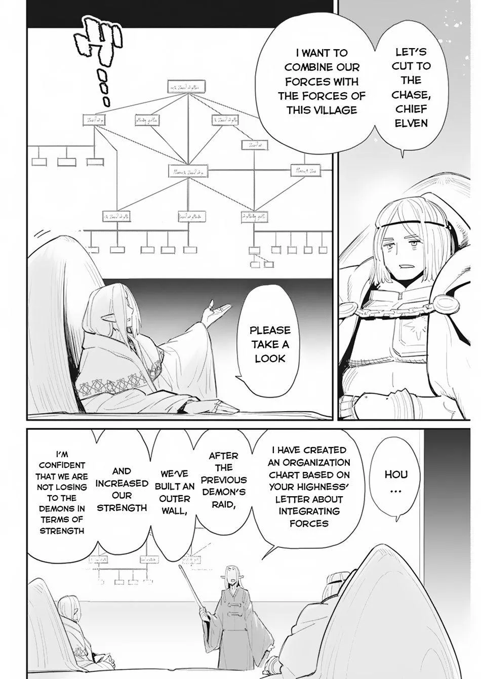 S-Rank Monster no Behemoth Dakedo, Neko to Machigawarete Erufu Musume no Kishi (Pet) Toshite Kurashitemasu Chapter 54 page 22 - 
