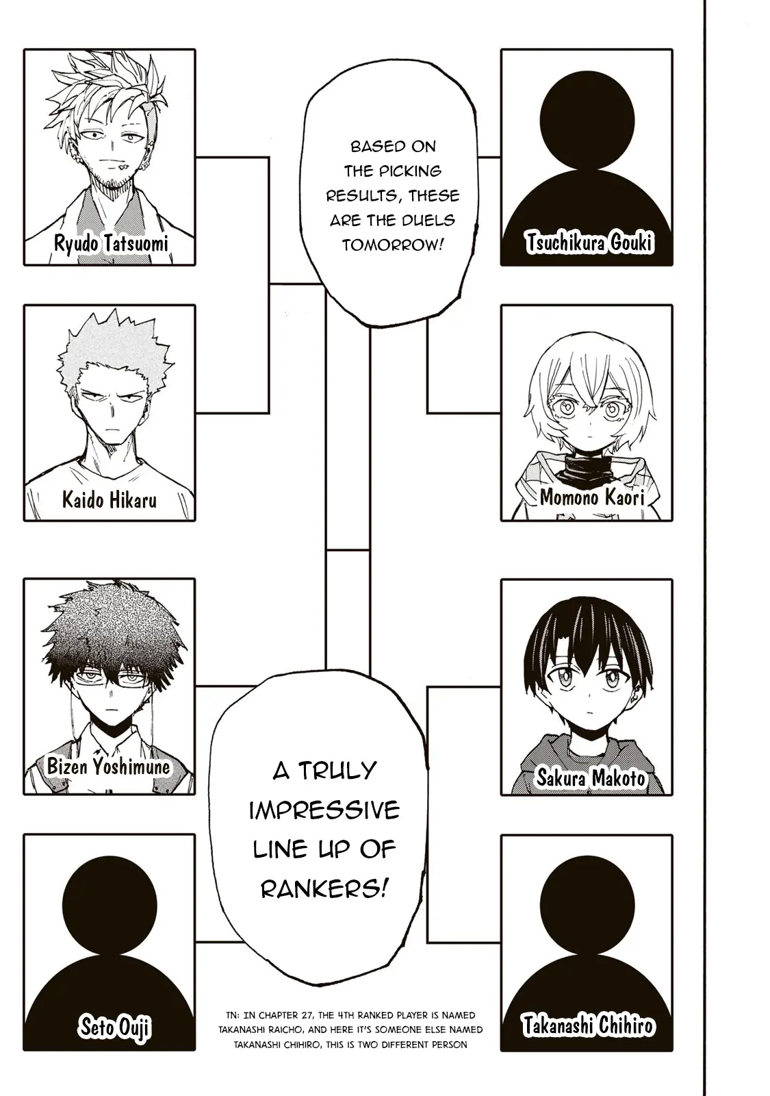 Saikyou de Saisoku no Mugen Level Up Chapter 38 page 2 - 