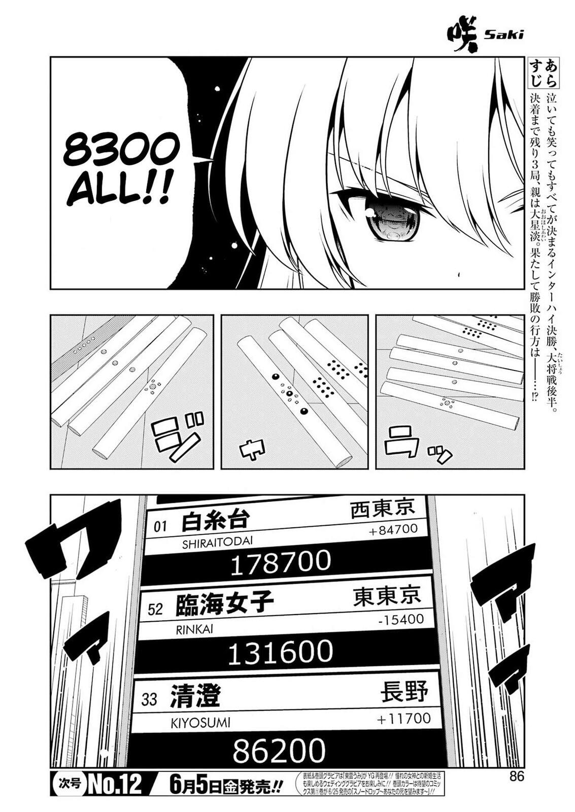 Saki Chapter 299 page 3 - 